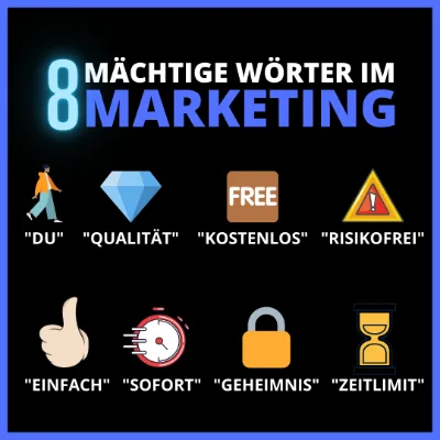 Beispiel-Post 4