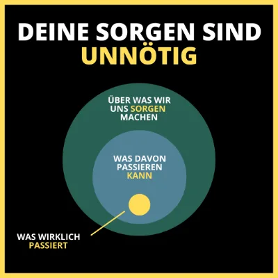 Beispiel-Post 5